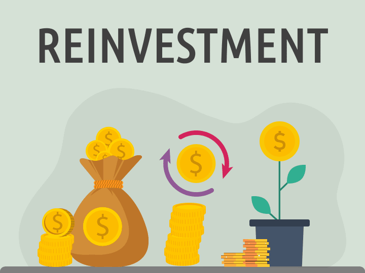 Reinvestment Plan Certificate